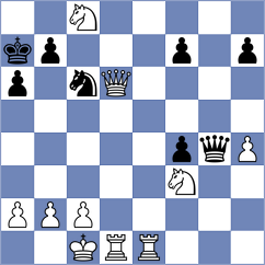 Sychev - Tinmaz (chess.com INT, 2024)