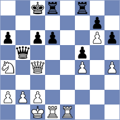 Sroczynski - Wofford (chess.com INT, 2024)