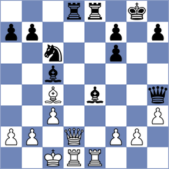 Kuznetsova - Darini (chess.com INT, 2023)