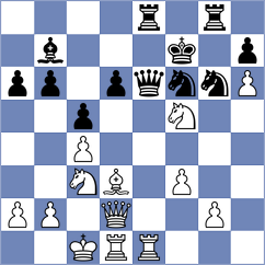 Kuhn - Yarullina (chess.com INT, 2024)