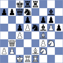Xu - Mendez Gimenez (Wroclaw POL, 2024)