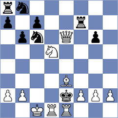 Erdodi - Targon (Chess.com INT, 2020)