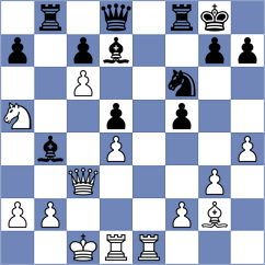 Castro - Nockels (Calvi, 2005)