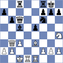 Iuga - Pragnya (Chess.com INT, 2020)