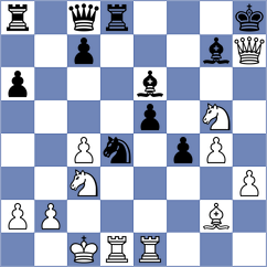 Do Carmo - Aditya (chess.com INT, 2025)