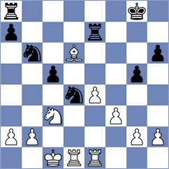 Kainov - Koltsov (Tula, 2005)