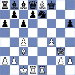 Kulkarni - Horcajuelo Rocamora (chess.com INT, 2022)