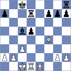 Bhend - Selzer (Birmingham, 1951)
