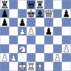 Guseinov - Vajic (chess.com INT, 2023)