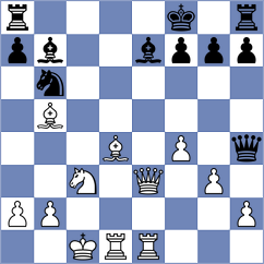 Mione - Levine (chess.com INT, 2023)