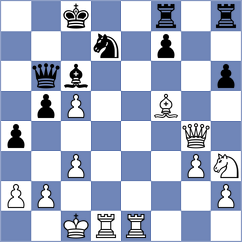 Garcia Correa - Kikuchi Cadilhac (chess.com INT, 2025)
