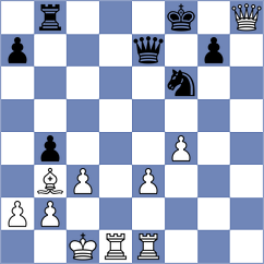 Ibarra Jerez - Goroshkov (chess.com INT, 2024)