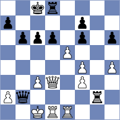 Niazi - Shabani (Chess.com INT, 2021)