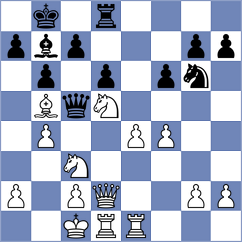 Corrales Jimenez - Kandeel (Lichess.org INT, 2020)