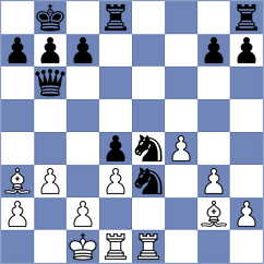 Tyshkevych - Trojnar (Chess.com INT, 2018)