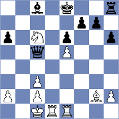 Kucza - Wang (chess.com INT, 2025)