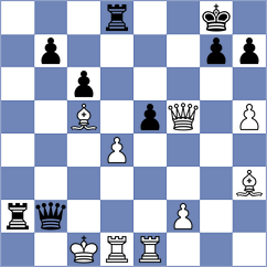 Shailesh - Ahmadzada (chess.com INT, 2022)