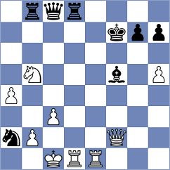 Guliev - Perez Gormaz (chess.com INT, 2022)