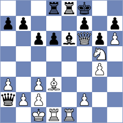 Petrovskyi - Michel Coto (chess.com INT, 2021)
