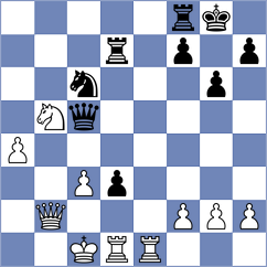 Golubev - Neiksans (chess.com INT, 2024)
