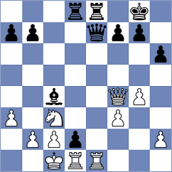 Wang - Popovic (Playchess.com INT, 2005)