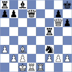 Krastev - Fecker (Basel SUI, 2025)