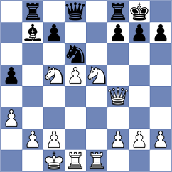 Pap - Gireman (chess.com INT, 2025)