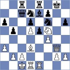 Yeletsky - Zhurikhin (chess.com INT, 2022)