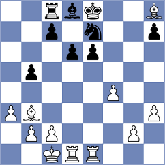 Dominguez Exposito - Hariharan (chess.com INT, 2025)