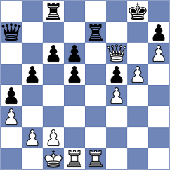 Jiganchine - Kurpiewski (chess.com INT, 2025)
