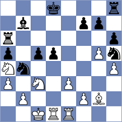 Morchiashvili - Dimitrova (Vanadzor ARM, 2024)