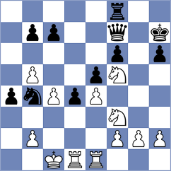 Smetisko - Jacimovic (Veli Losinj CRO, 2024)