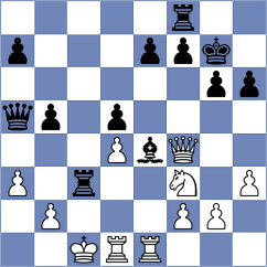Nagimov - Gilmanov (Meleuz, 2006)