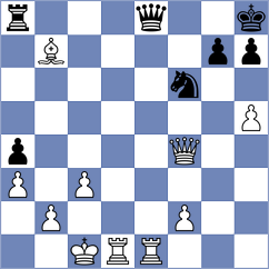 Aarav - Saha (chess.com INT, 2024)