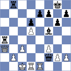 Atis - Vivaan Vishal Shah (chess.com INT, 2025)