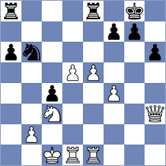 Ashraf - Ye (lichess.org INT, 2022)
