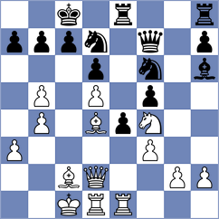 Bloch - Chlost (Wisla, 2002)