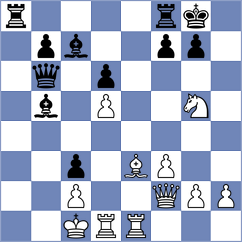 Rodgers - Szpar (chess.com INT, 2025)