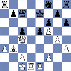 Linan Molina - Gonzalez Rueda (Seville ESP, 2024)