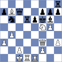 Malbran - Lopez Rebert (Buenos Aires, 2003)