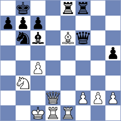 Hernandez Ojeda - Kanakaris (chess.com INT, 2024)