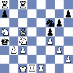 Chemai - Terraza (Lichess.org INT, 2021)