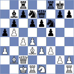 Bue - Christensen (Tonsberg, 2004)