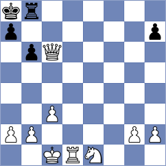 Bowler - Jain (Douglas, 2005)
