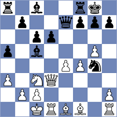 Piliposyan - Andreasyan (Yerevan ARM, 2025)