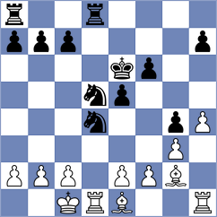 Guthmann - Fuess (Landau, 1996)