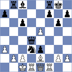 Kosakowski - Yeletsky (chess.com INT, 2025)