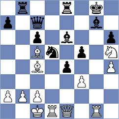 Richter - De Souza (chess.com INT, 2024)
