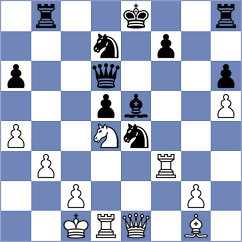 Goryachkina - Hess (chess.com INT, 2022)