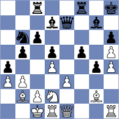 Krolik - Jackowski (Rowy, 2003)
